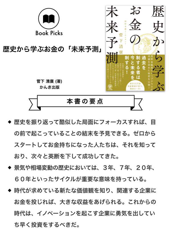 お金の流れには 周期 がある 歴史から学ぶ金融の法則