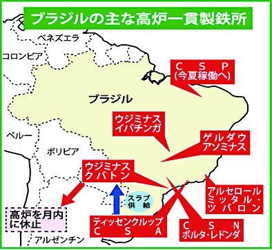 ブラジル鉄鋼業 生き残りに懸命 ウジミナス クバトンの高炉を月内休止