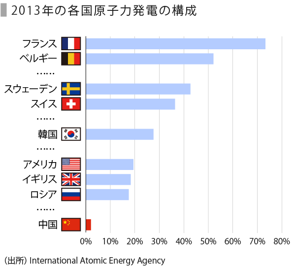 中国電力-10