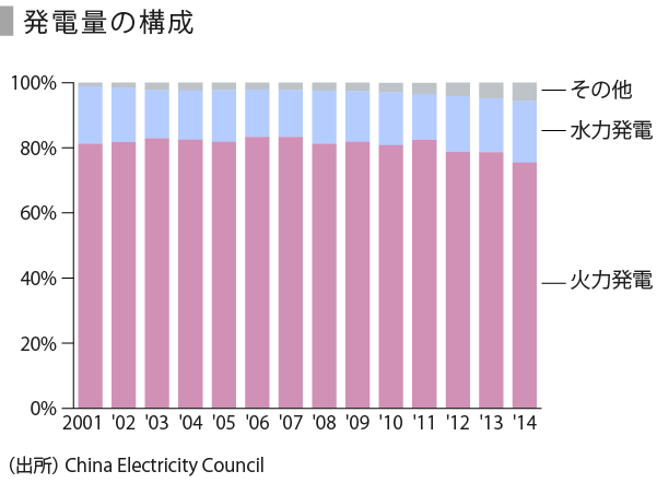 中国電力-07