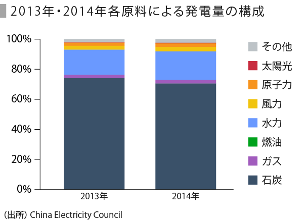 中国電力-08