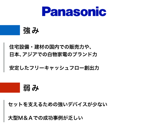 経営者番付 ソニーvs パナソニック 差は ビジョンの有無