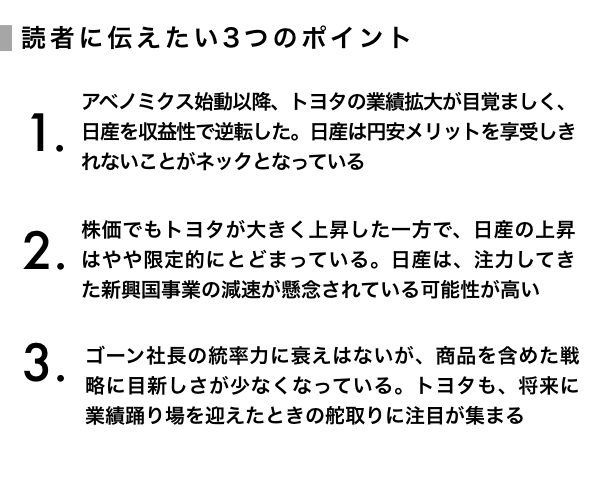 経営者番付】トヨタ vs. 日産。ゴーンと豊田章男の横綱対決