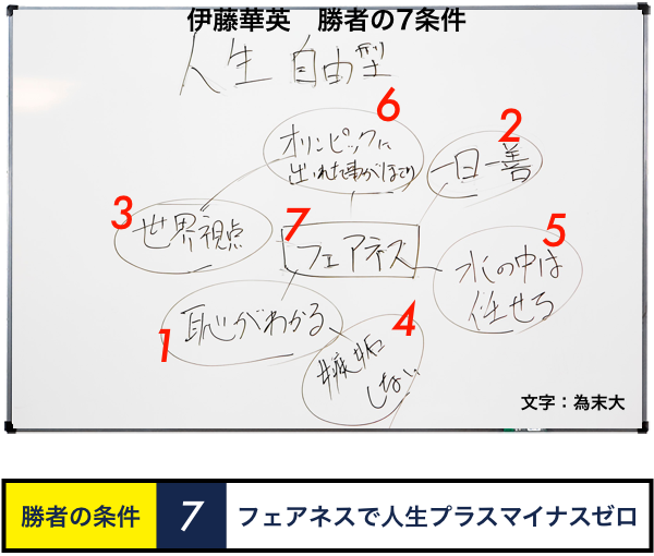 人生プラスマイナスゼロで 理想の葬式を迎えたい