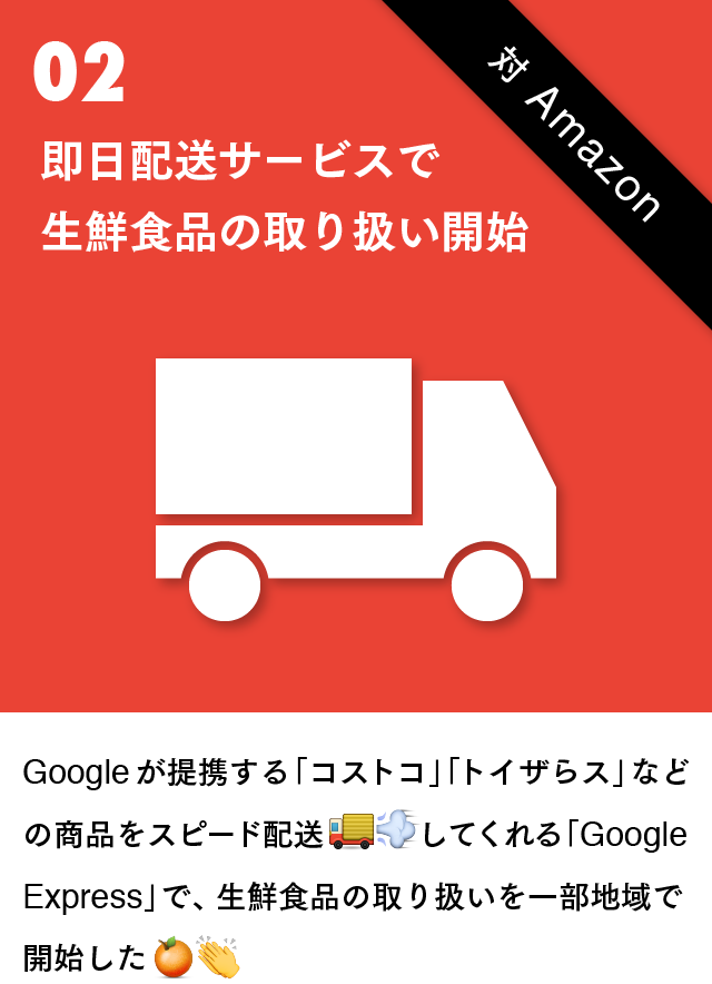 爆速google 最新動向10選