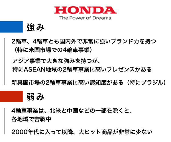 ヤマハ発動機株価