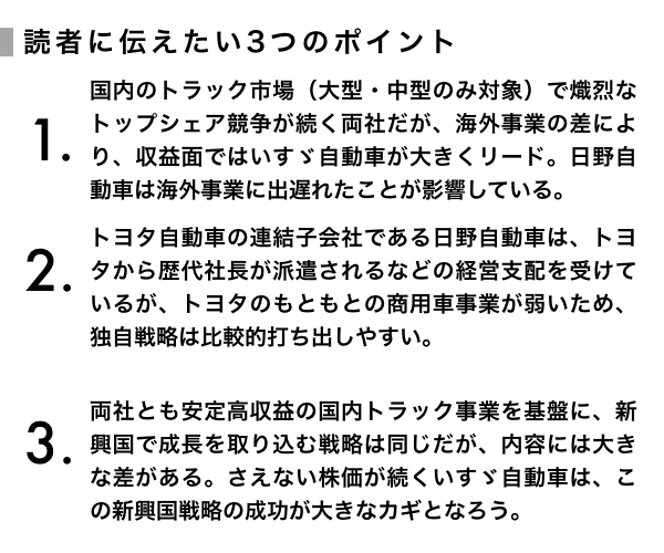 経営者番付 日野自動車 Vs いすゞ自動車 商用車対決は引き分け