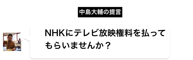 教育の一環である高校野球は ビジネスをしてはいけないのか