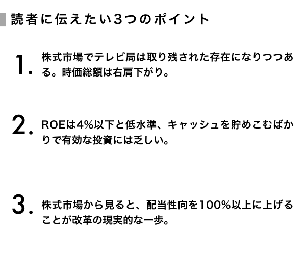 テレビ局の時価総額は右肩下がり 拡大する 日テレとの格差