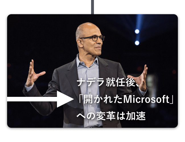 Microsoft_branddesign.029