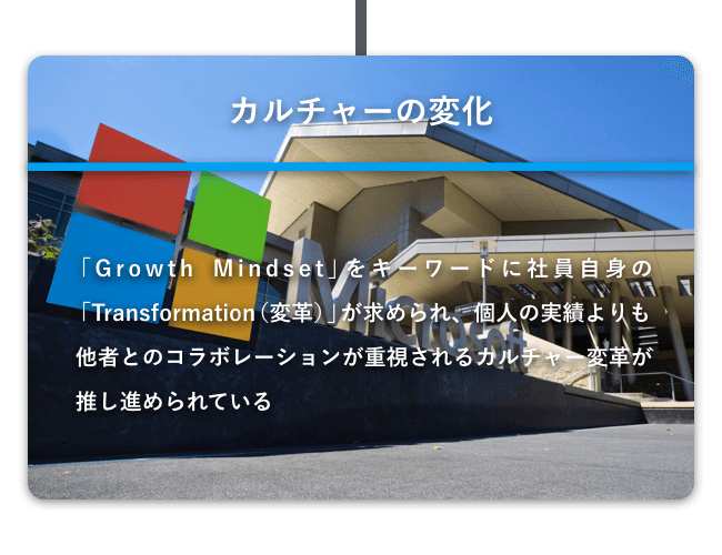 Microsoft_branddesign.036