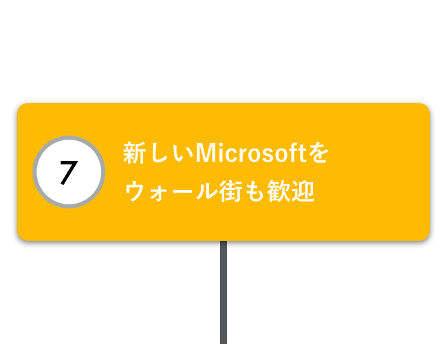 Microsoft_branddesign.044