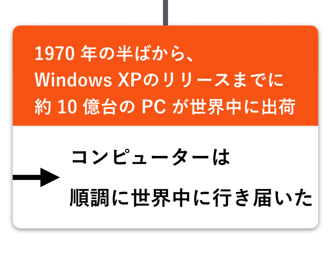 Microsoft_branddesign.004