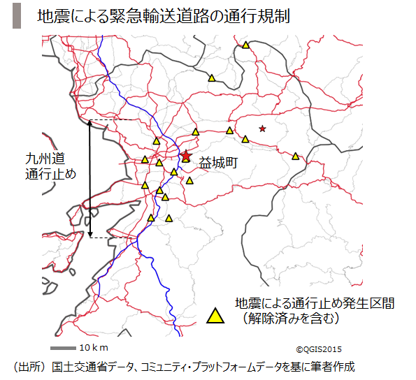 6.地震による通行規制 (1)