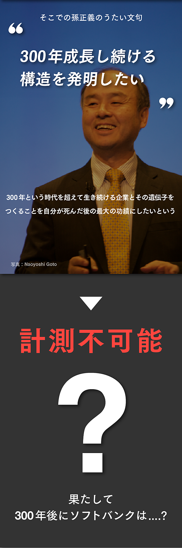 インフォグラフィック 孫正義 魂の叫び ベスト10選