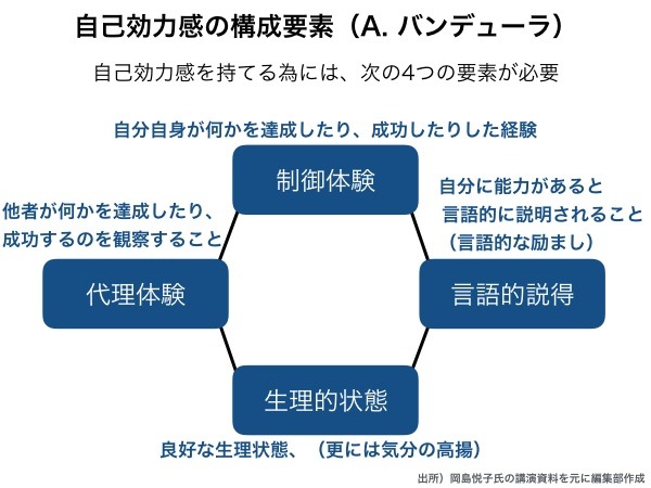 岡島悦子 女性の敵にならないために 男性がやってはいけないこと