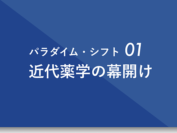 パラダイムシフトを繰り返してきた がん創薬の歴史