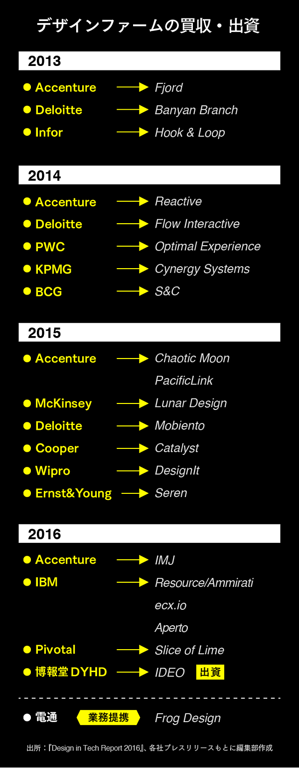 櫻田潤 掛け算 の時代に欠かせないクリエイティビティ