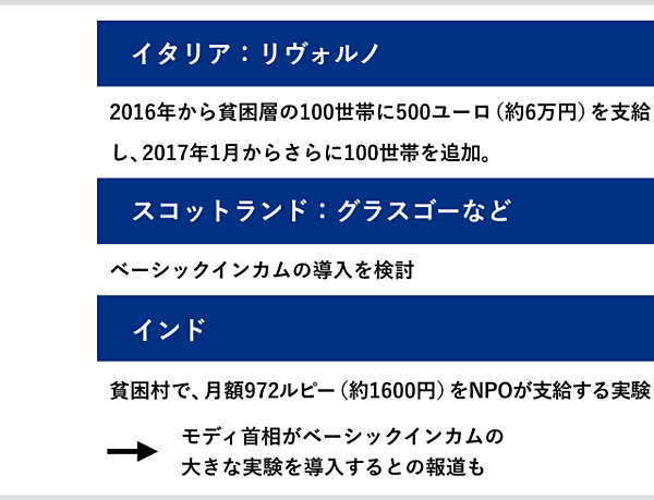 3分解説 なぜ世界は今 ベーシックインカムへ向かうのか