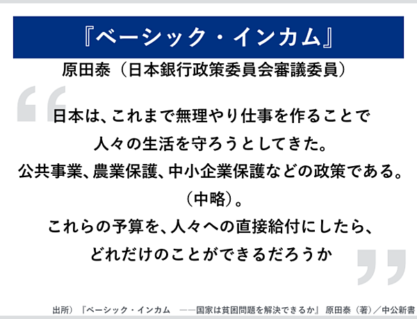 ベーシック・インカム ふと 国家は貧困問題を解決できるか