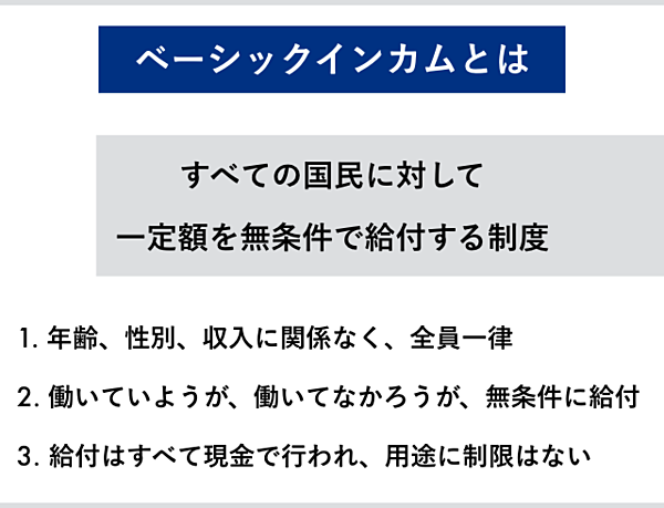 3分解説 なぜ世界は今 ベーシックインカムへ向かうのか