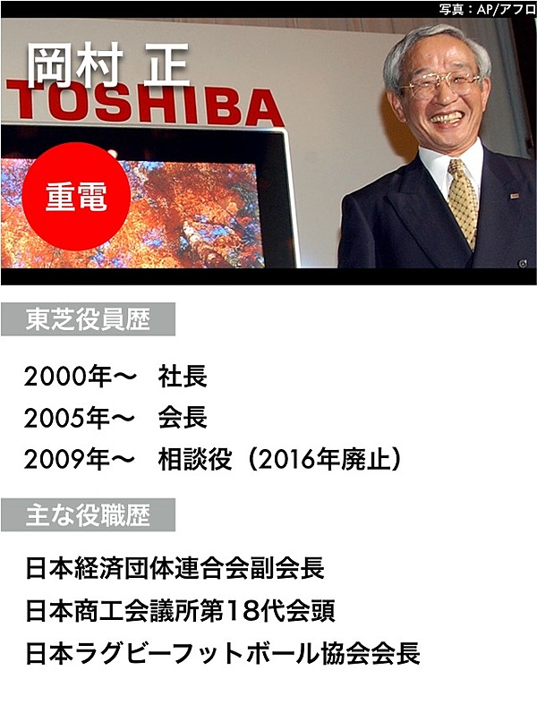 解説 債務超過に また会長退任 誰が東芝を 殺した のか