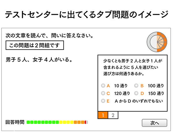 緊急入手 これが早稲田で出回るspiのカンペだ