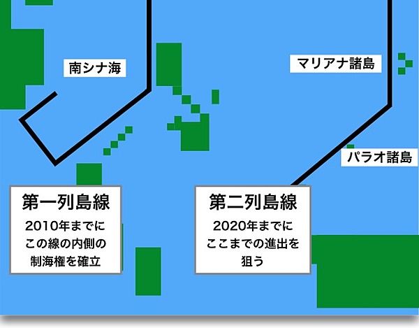 スライド 朝鮮半島をめぐるミリタリーバランス