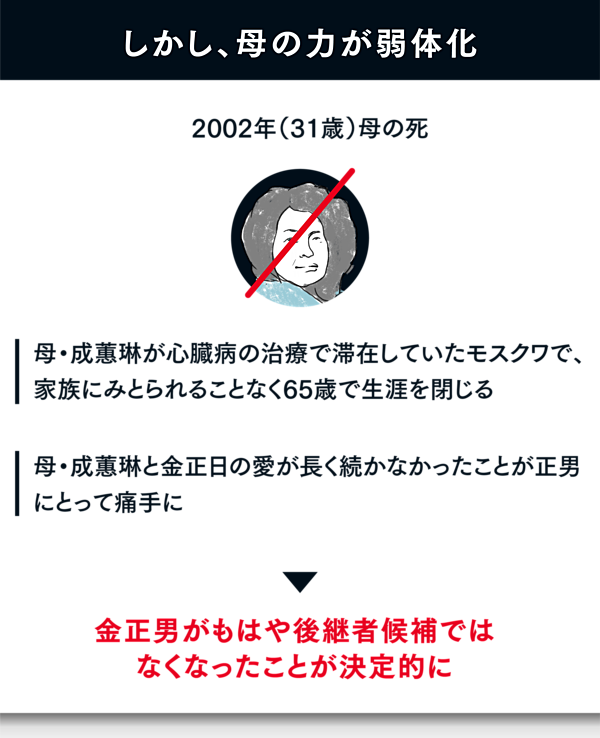 3分解説 戦争を知らない 将軍様 金正恩の知られざる素顔