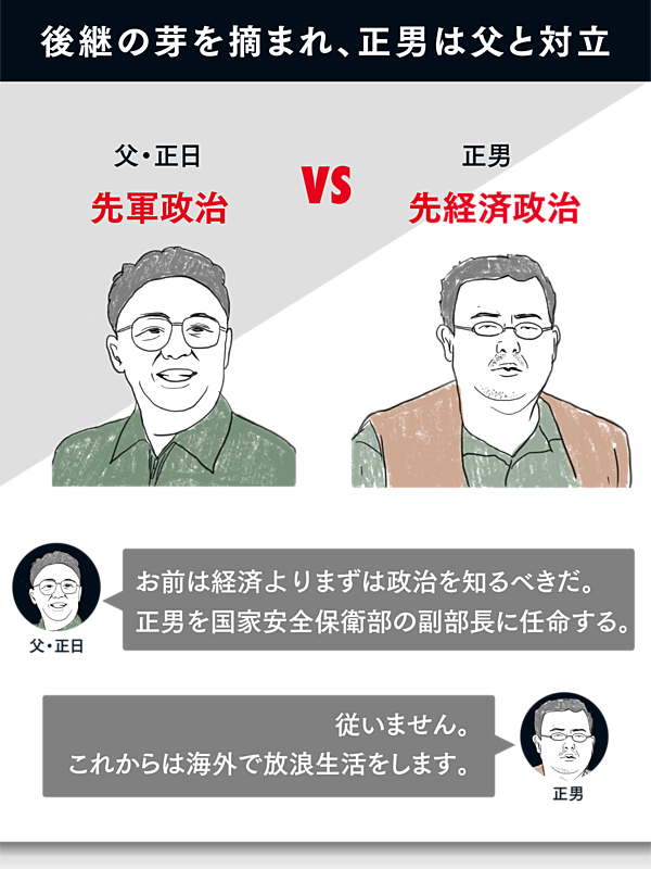 3分解説 戦争を知らない 将軍様 金正恩の知られざる素顔