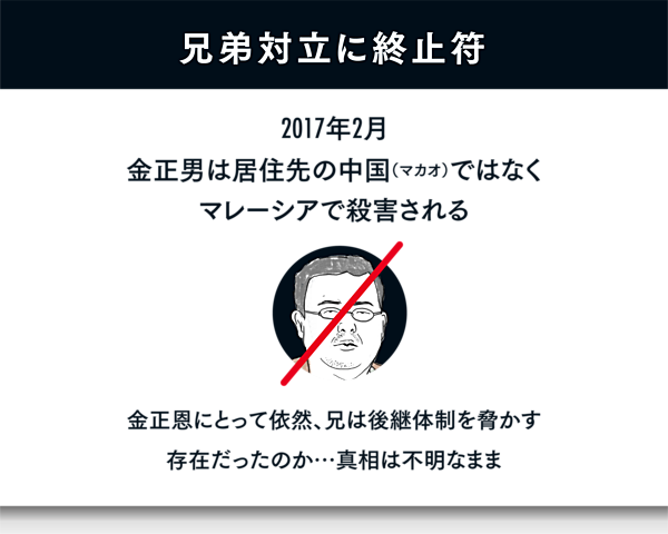 3分解説 戦争を知らない 将軍様 金正恩の知られざる素顔