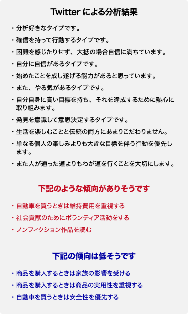 自分の性格をwatson で 10秒解析 してみた