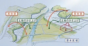 第8回 歴史は繰り返す 後藤新平と震災復興