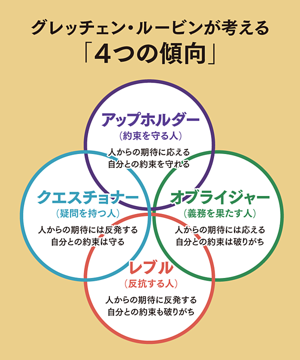 自己prをたった4ステップで作成する簡単なやり方 例文付き キミスカ就活研究室