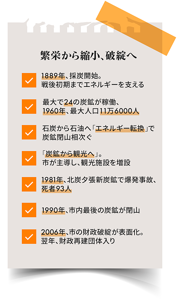 夕張ルポ 炭鉱 観光 そして破綻 廃墟の街を歩く