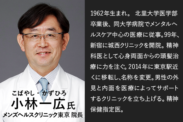 男性更年期 Ed編 男の自信と元気を再び取り戻す治療法