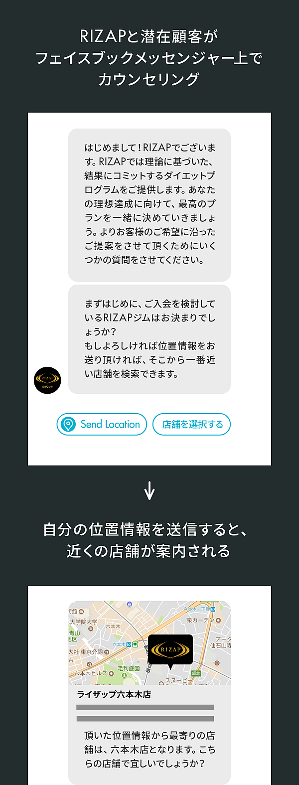 図解 ライザップ流 マーケティングの教科書