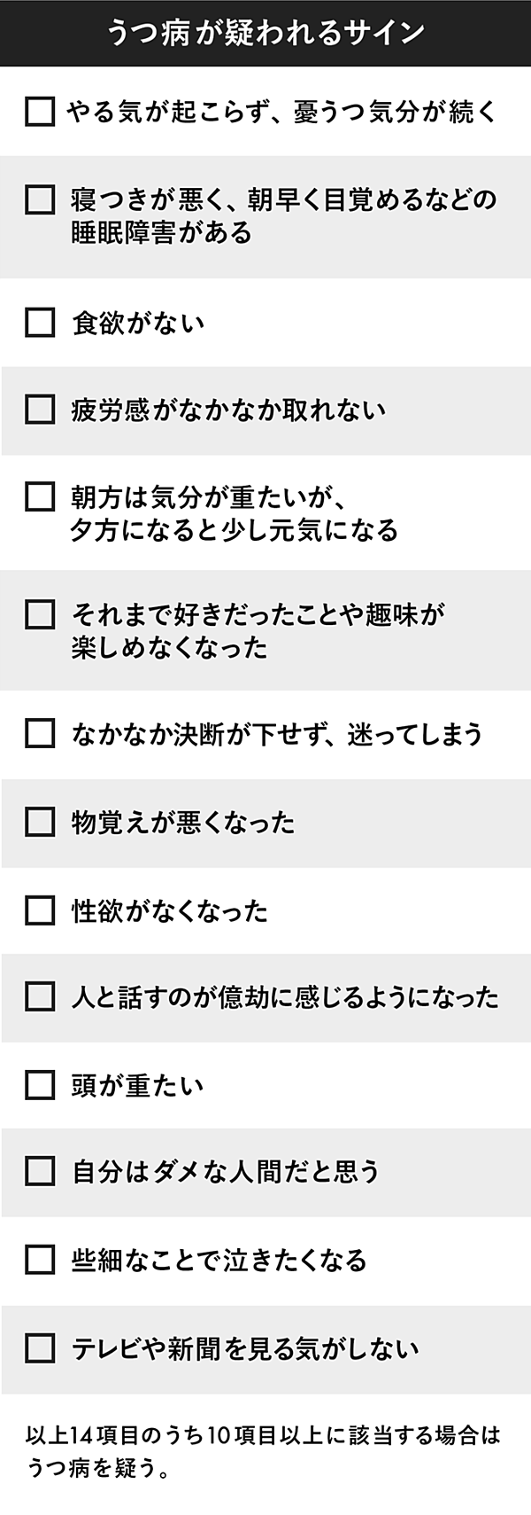 うつ病編 中高年の3大疾患は ノム ウツ ネル