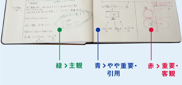 前田 裕二 ショップ メモ 帳 サイズ