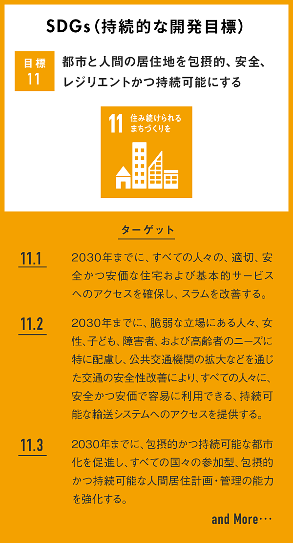 18年特集 文化 産業 コミュニティが 持続可能なまち を作る