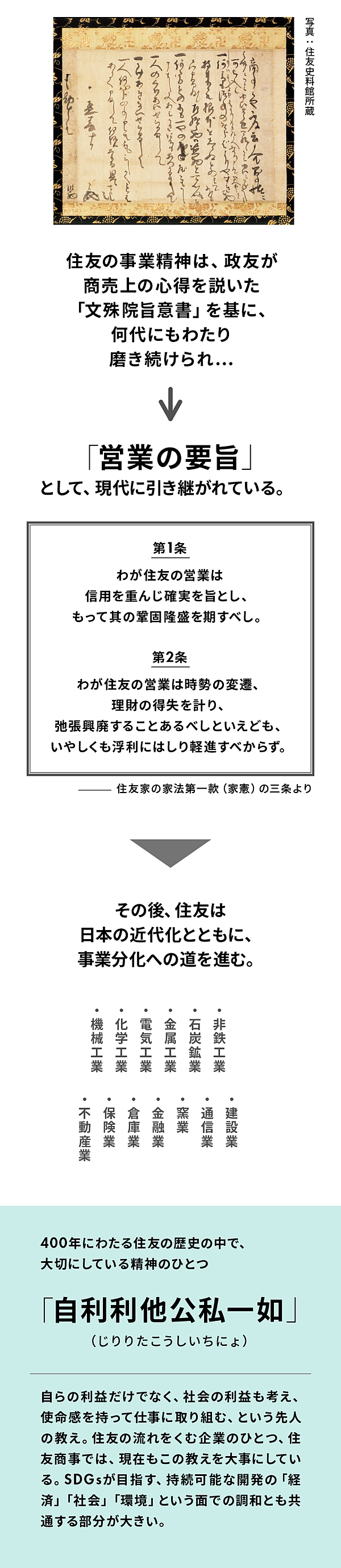 第1話 Sdgs 世界の課題 総合商社 18年特集 30年に向けた全世界の決意 持続可能な開発 とは何か