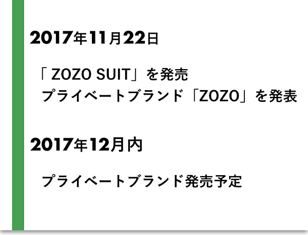 3分解説 なぜゾゾタウンは ファッション界の 常識 を破壊できたのか