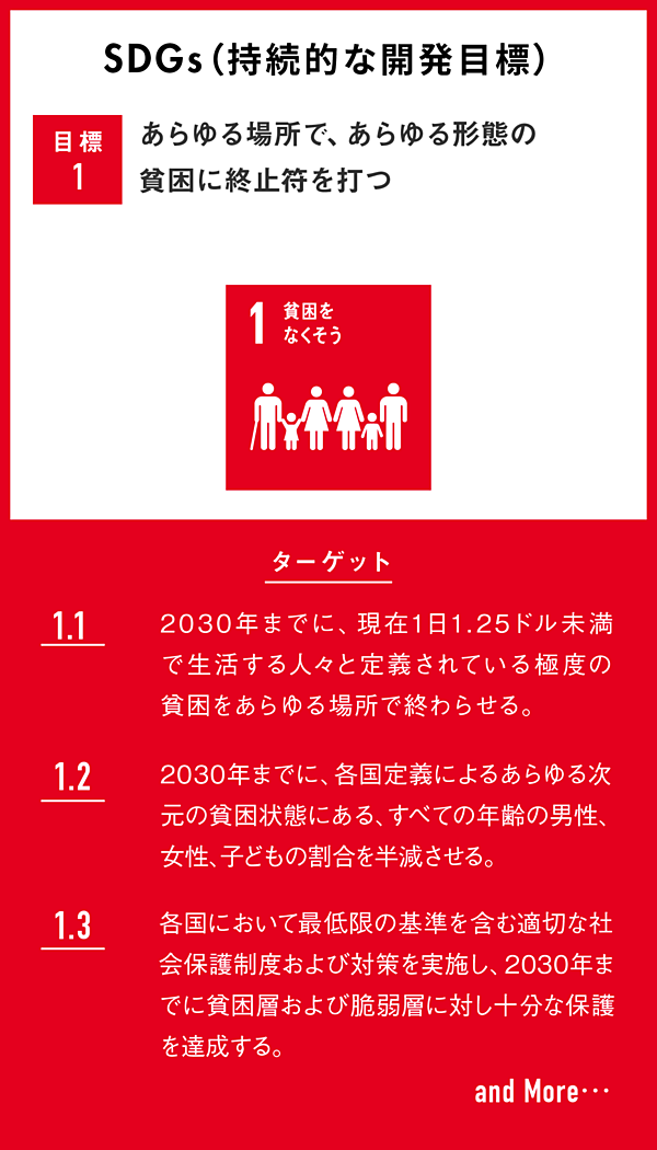 データ集 税の学習コーナー 国税庁