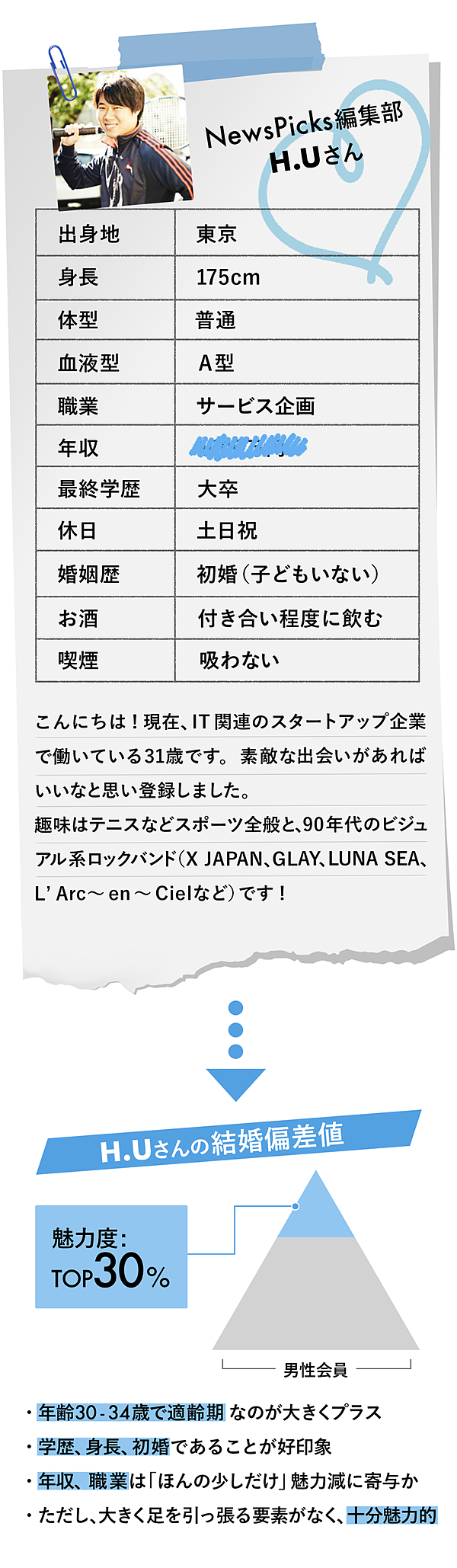 実践 結婚偏差値 を伝授 モテる 第一印象 のつくり方