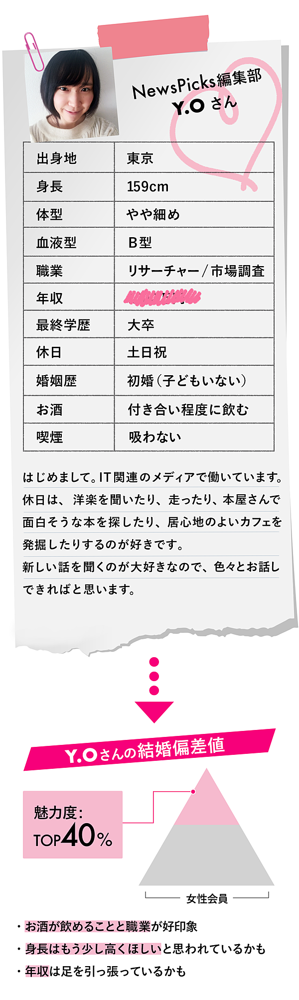 実践 結婚偏差値 を伝授 モテる 第一印象 のつくり方