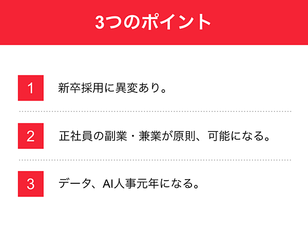 佐藤留美 18年 日本型雇用の 終わり が始まる