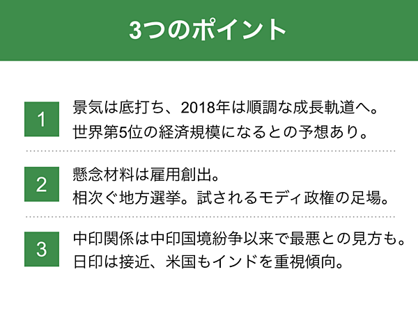 近藤正規 再選視野に足場固めるモディ政権 問われる成果