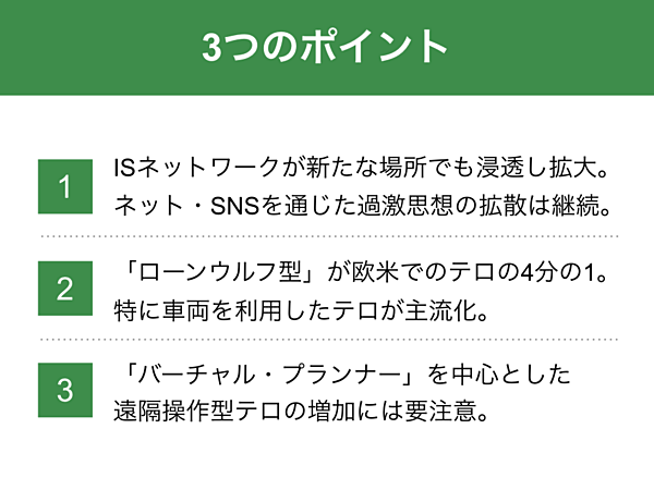 菅原出 拡散続くisネットワーク 遠隔操作テロ に注意