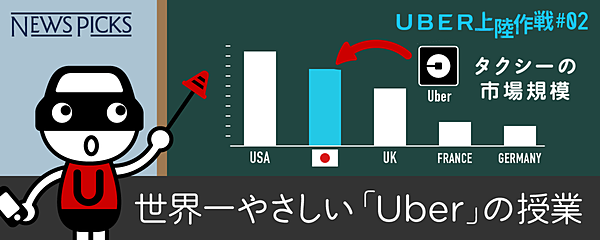 スライド】いまさら聞けない、Uberの歴史・技術・日本戦略