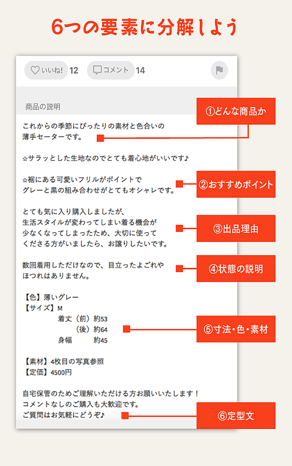 超図解】プロ直伝。簡単に「稼げる」メルカリ活用術 